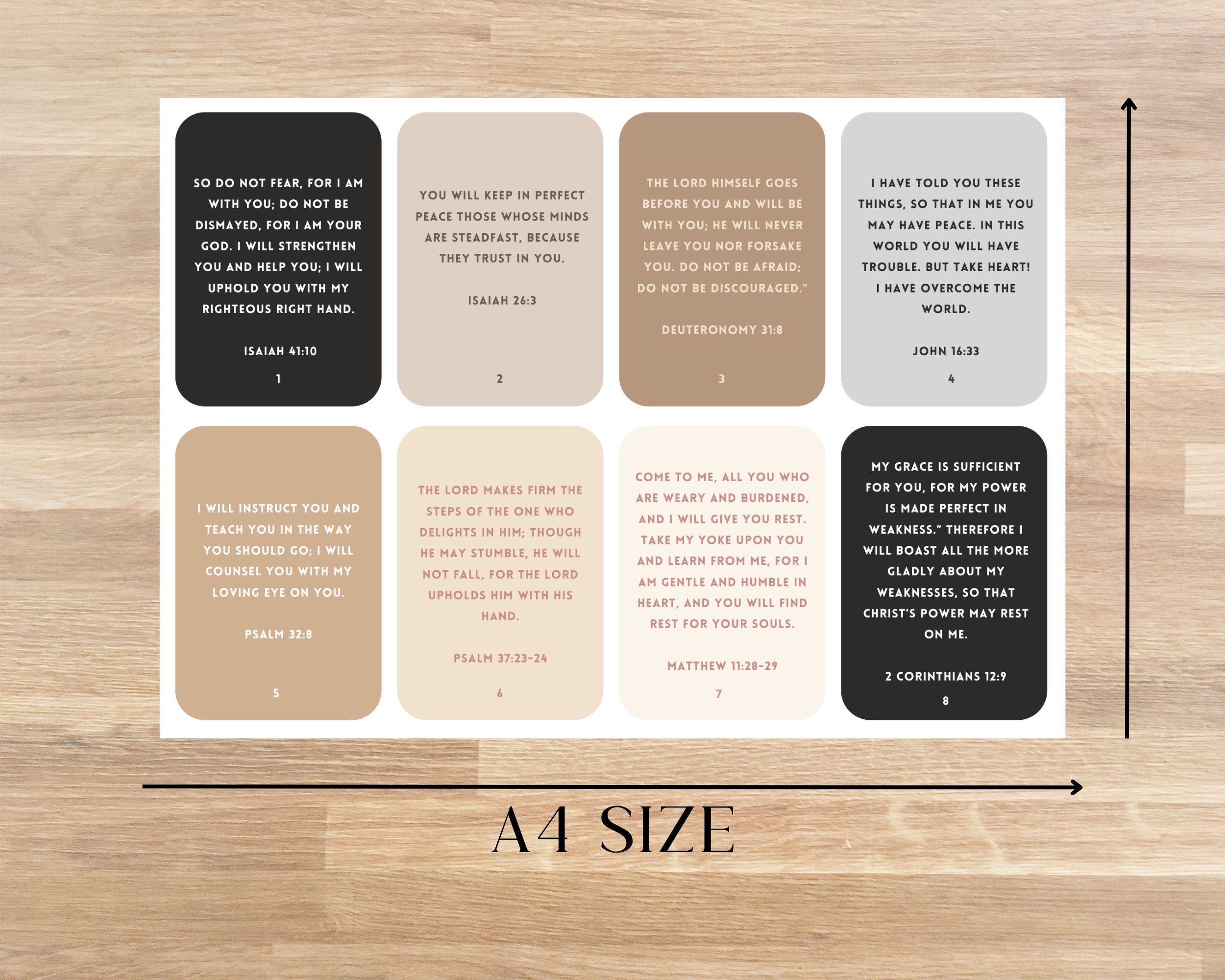 Christian Scripture Affirmation| Promises of God| Printable Scripture Cards